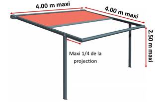 Store pergola en aluminium motorisée toile rétractable Dickson Max adossée sur-mesure