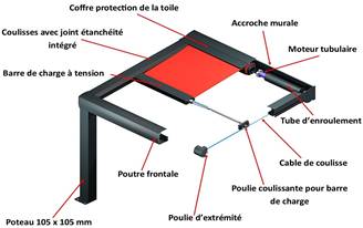Pergola en aluminium motorisée toile enroulable Tibelly autoportée sur-mesure